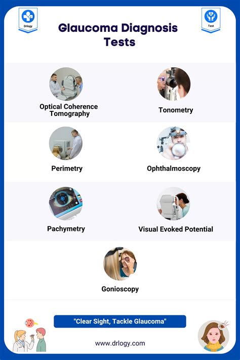 they prform glaucoma test without putting numbing drops|Glaucoma Test: Types, Purpose, and FAQ .